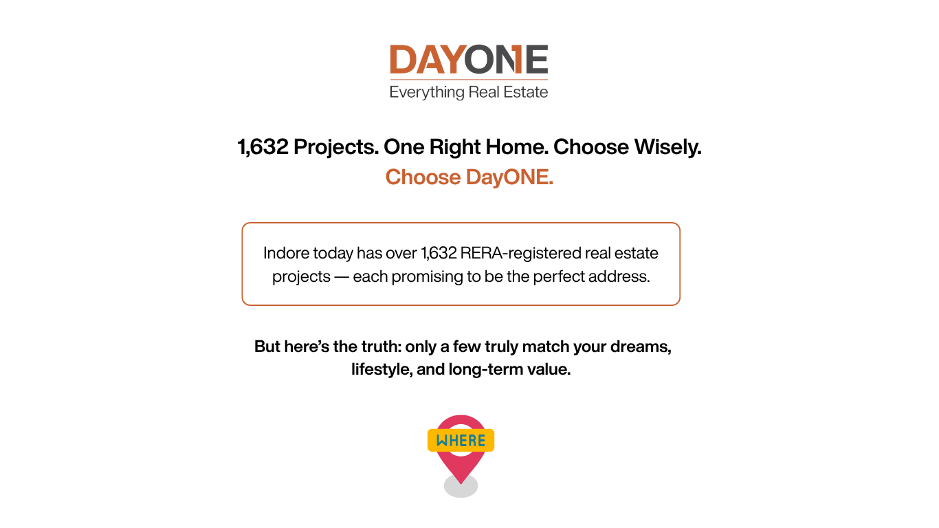 Navigating 1600 RERA Projects — How DayONE Finds the right one for you?